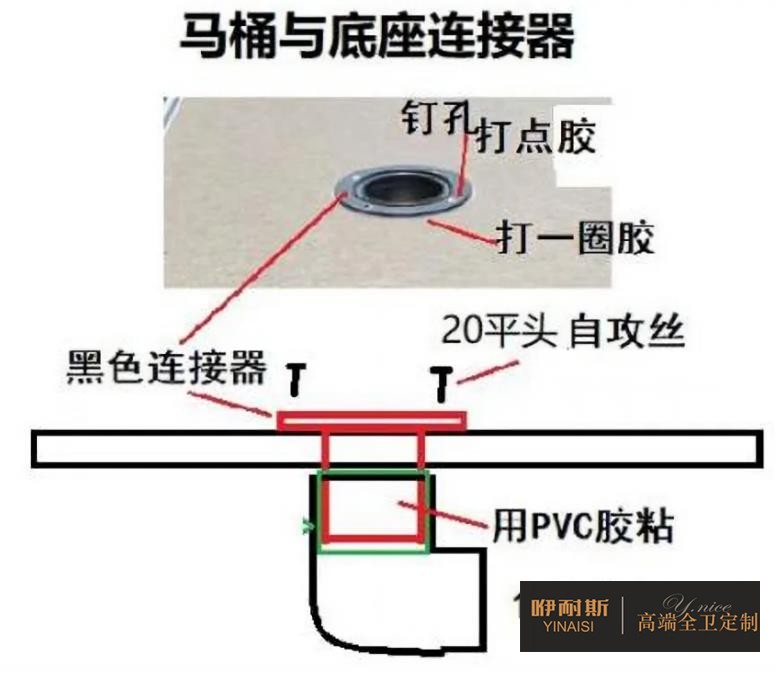 马桶排污口的连击